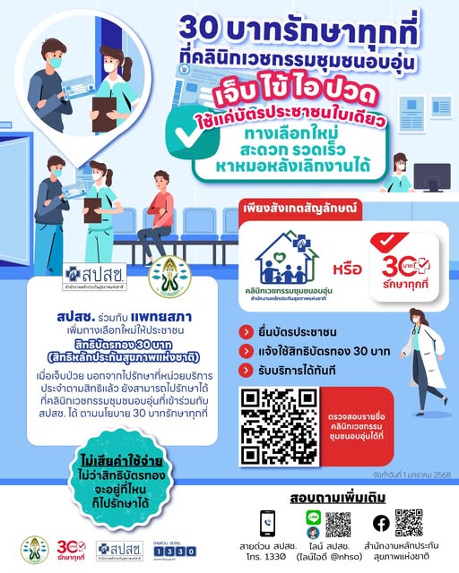 30 บาทรักษาทุกที่ ที่คลินิกเวชกรรมชุมชนอบอุ่น เจ็บ ไข้ ไอ ปวด ใช้แค่บัตรประชาชนใบเดียว ทางเลือกใหม่ สะดวก รวดเร็ว