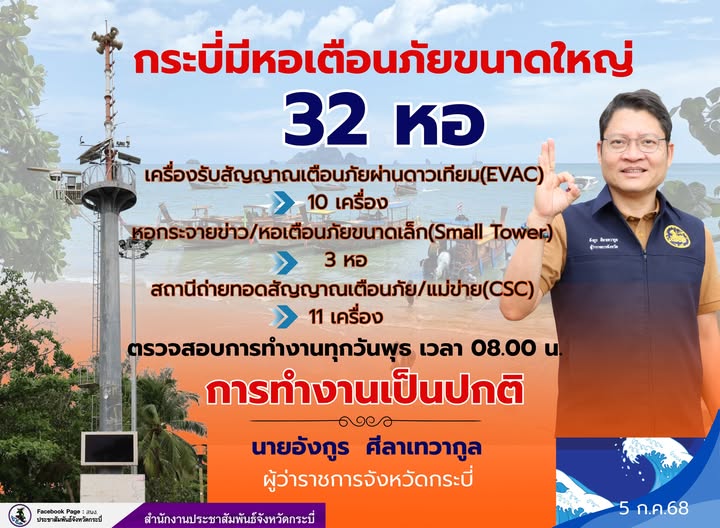 หอเตือนภัยกระบี่ มีการตรวจสอบการทำงานทุกวันพุธ เวลา 08.00 น. ด้วยการเปิดสัญญาณเพลงชาติ ทุกหอยังทำงานปกติ..///////